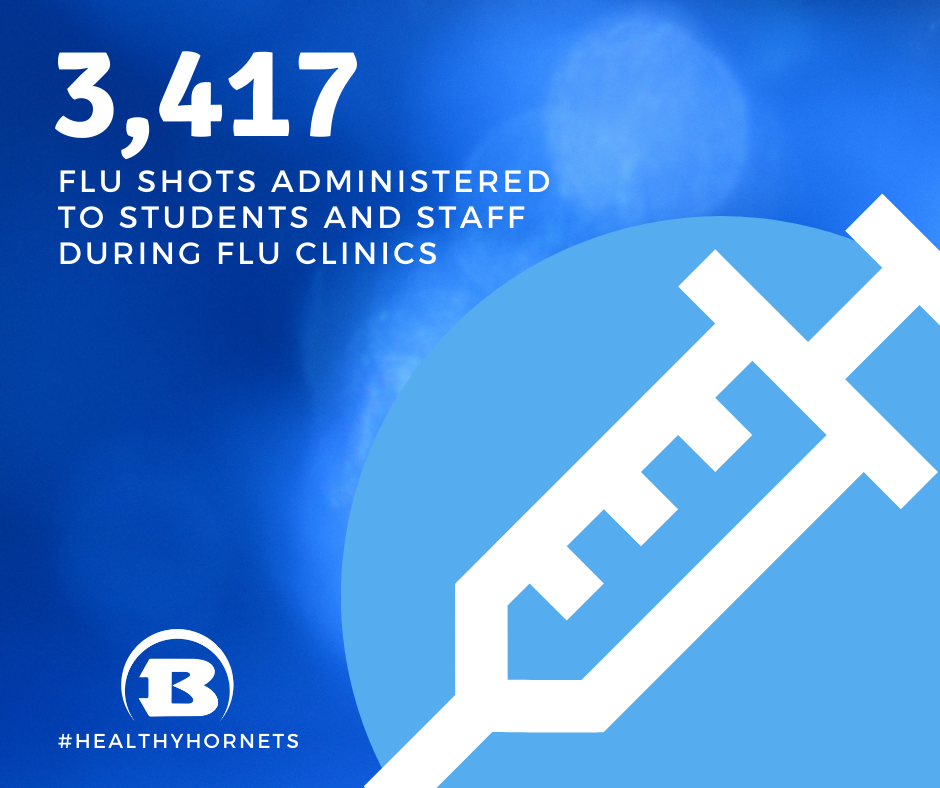 Flu Shot Clinic