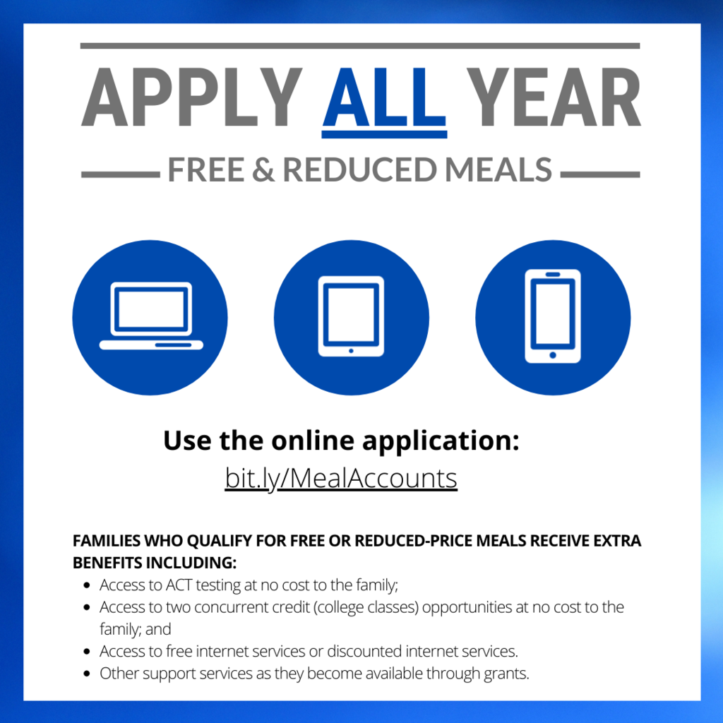 Free and Reduced Meals
