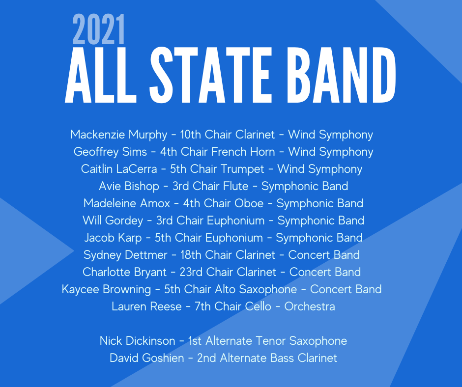 2021 All State Band