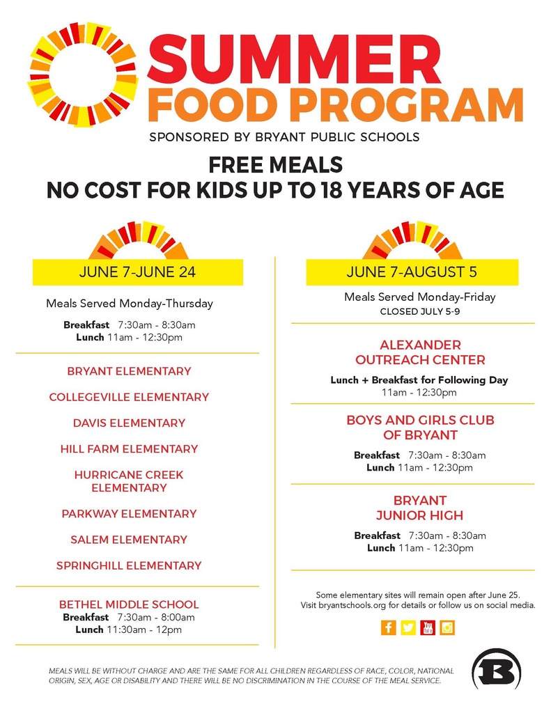 Summer Food Program