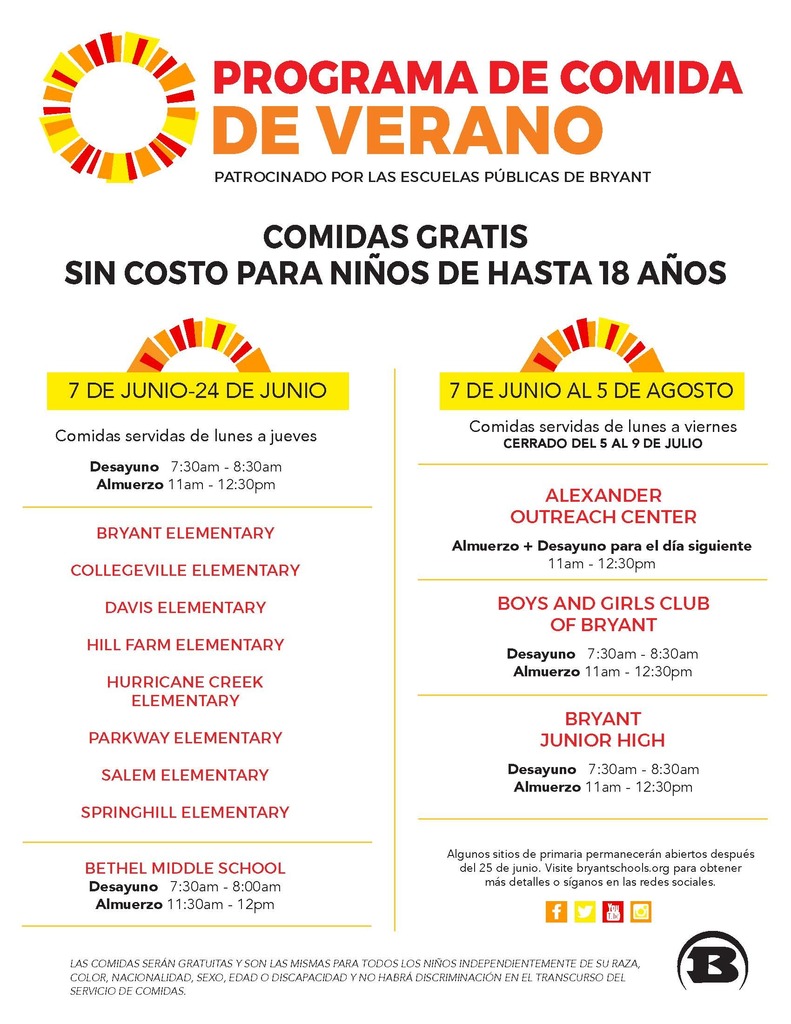 Summer Food Program Spanish