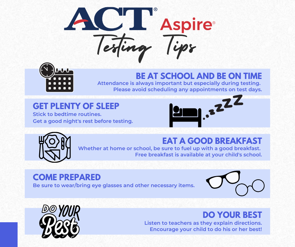 ACT Aspire Testing Tips