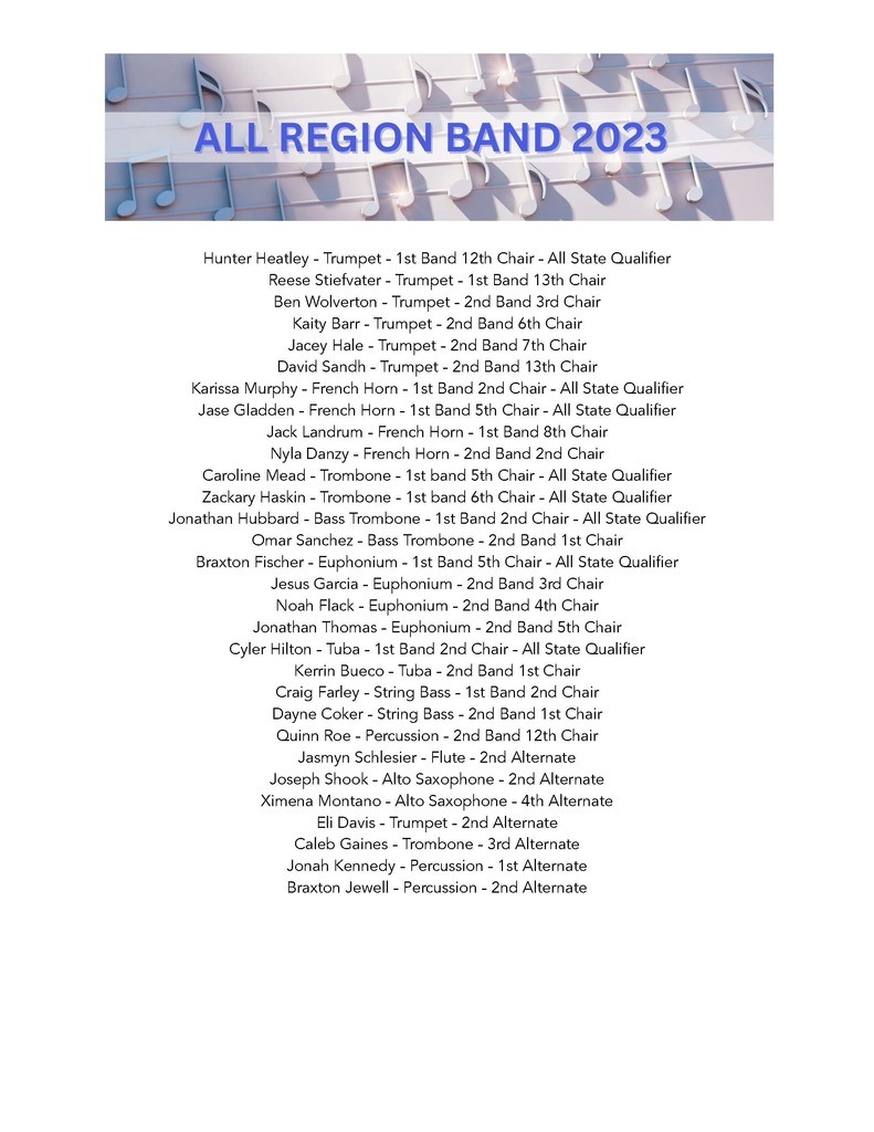 All Region Band 2023