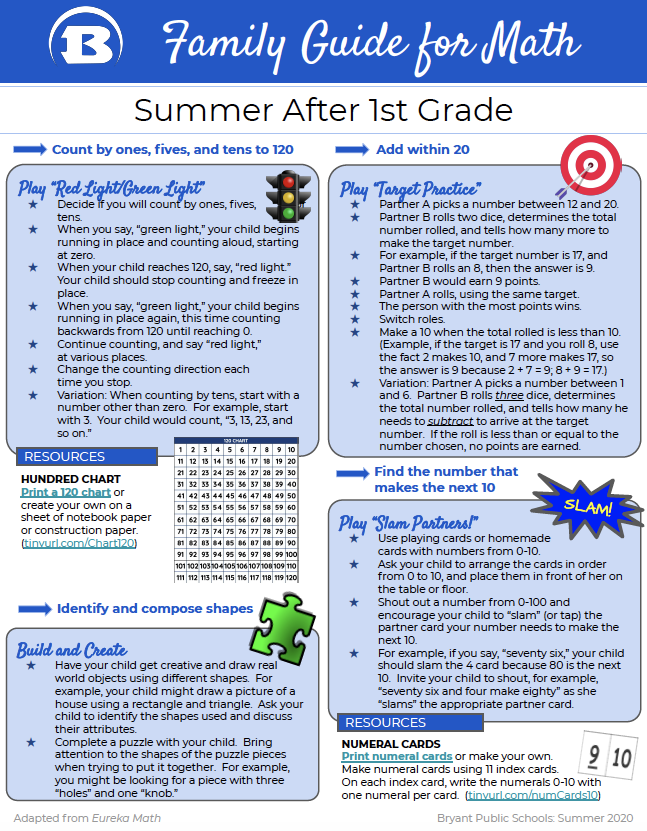 Summer Math Guide